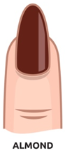 Almond Nail Shape