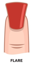 Flare Nail Shape